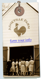 farm tours information